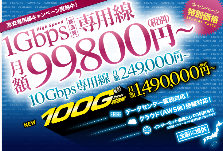 【激安専用線キャンペーン】高品質1Gbps専用線を月額99,800円から、高品質10Gbps専用線を月額249,000円から提供。ファイバーネットワークの光ファイバー拠点間通信サービス