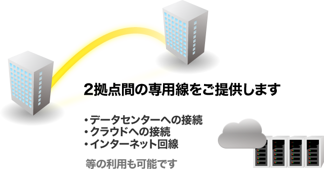 【図】光ファイバー通信サービスのイメージ